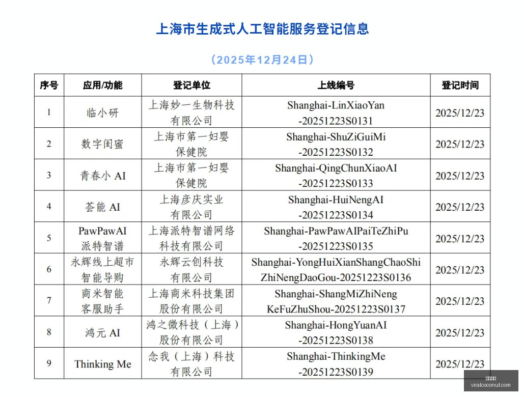 小米电竞新,品惊艳,性能升级新,开云全站官网,开云全站,开云体育,开云代理,开云平台